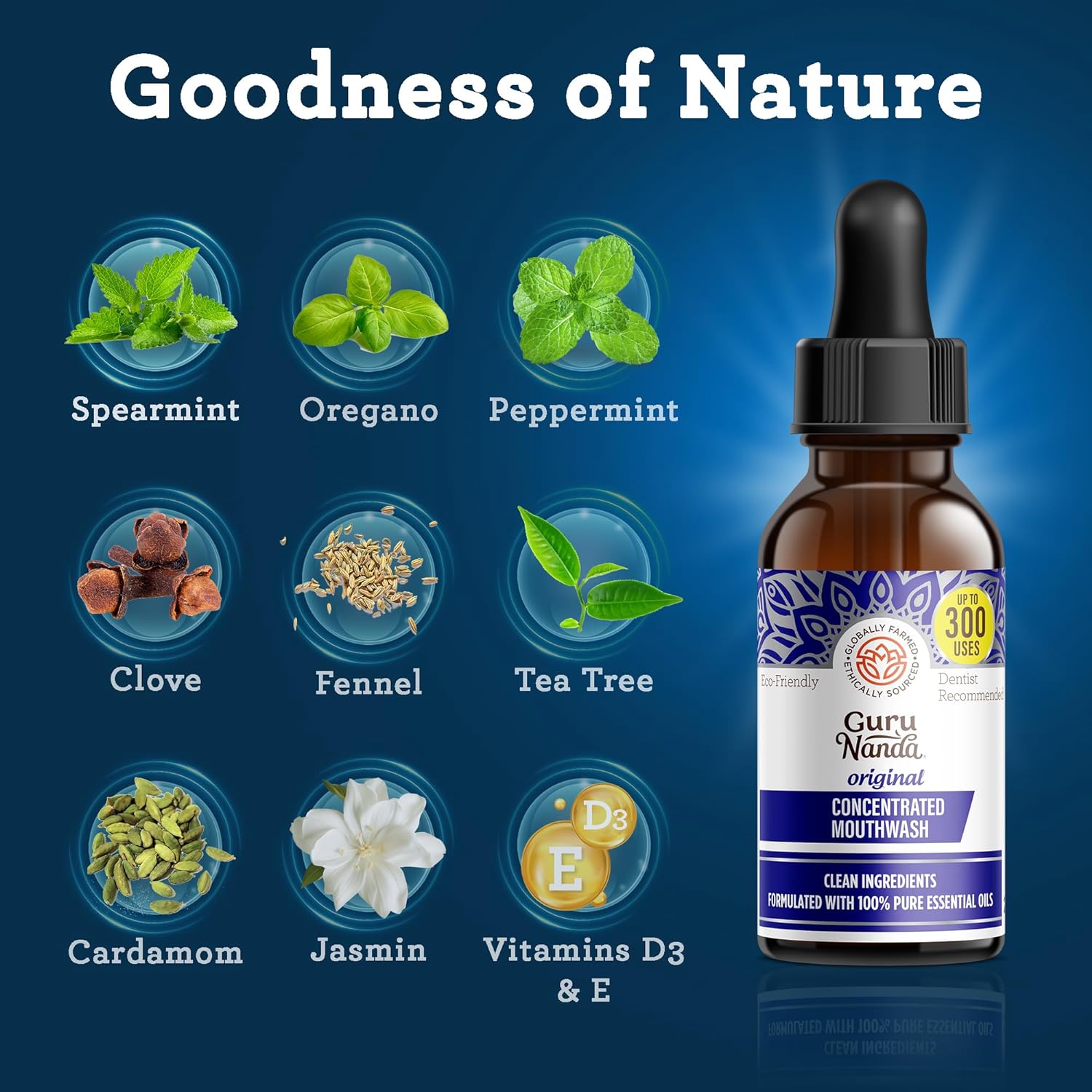 Guru Nanda's Advanced Natural Mouthwash